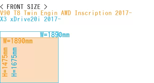 #V90 T8 Twin Engin AWD Inscription 2017- + X3 xDrive20i 2017-
